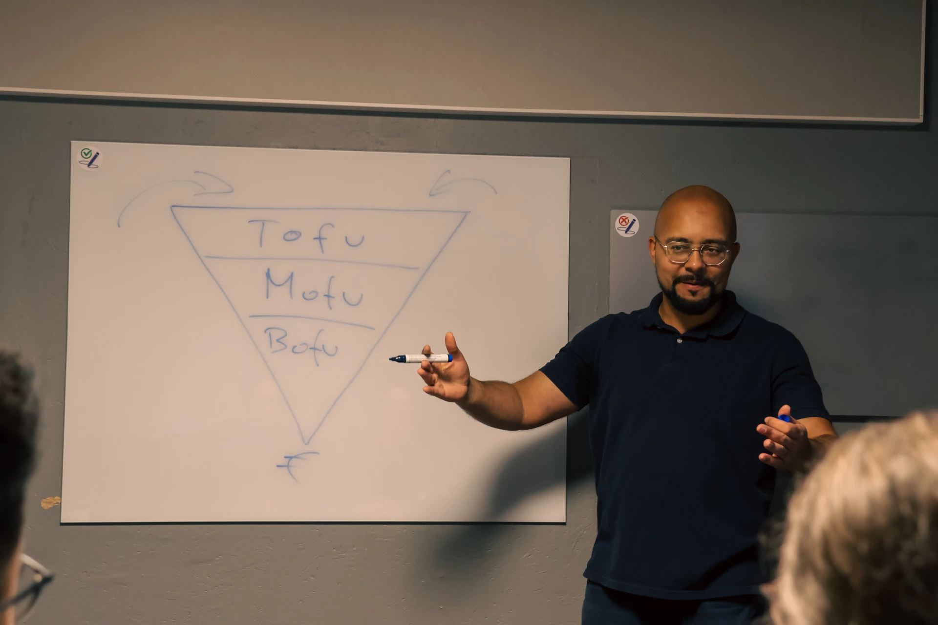 Matos Kaumba erklaert SEO-Strategie mit TOFU-MOFU-BOFU-Skizze am Whiteboard